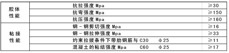 新澳2025新澳门原料网