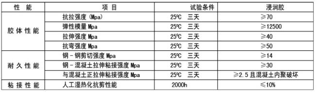 新澳2025新澳门原料网