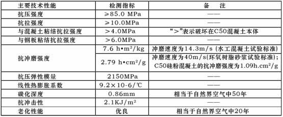 新澳2025新澳门原料网