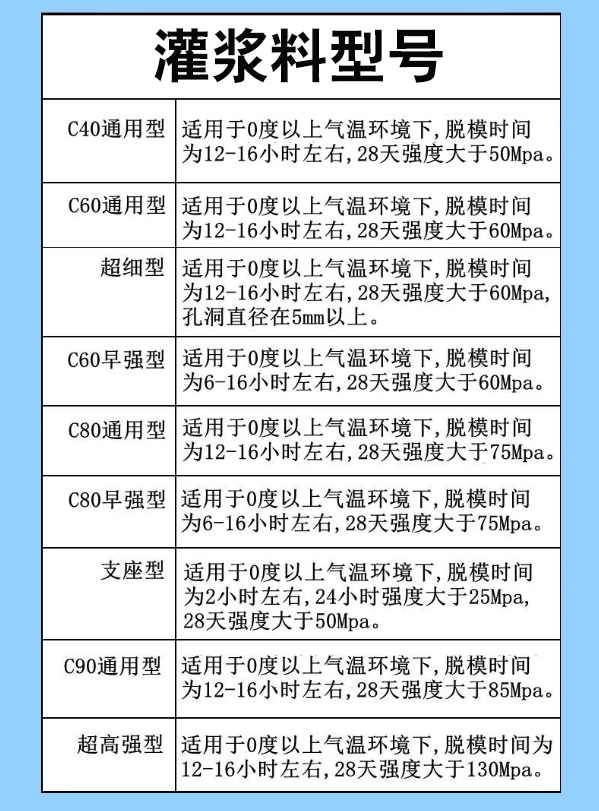 新澳2025新澳门原料网